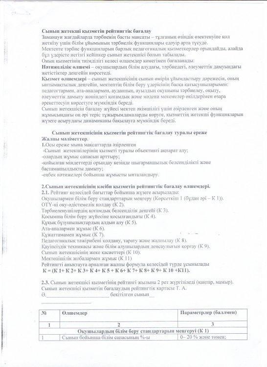 Сынып жетекшілер рейтингісі