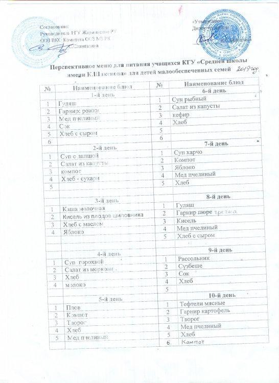 Ас мәзірі