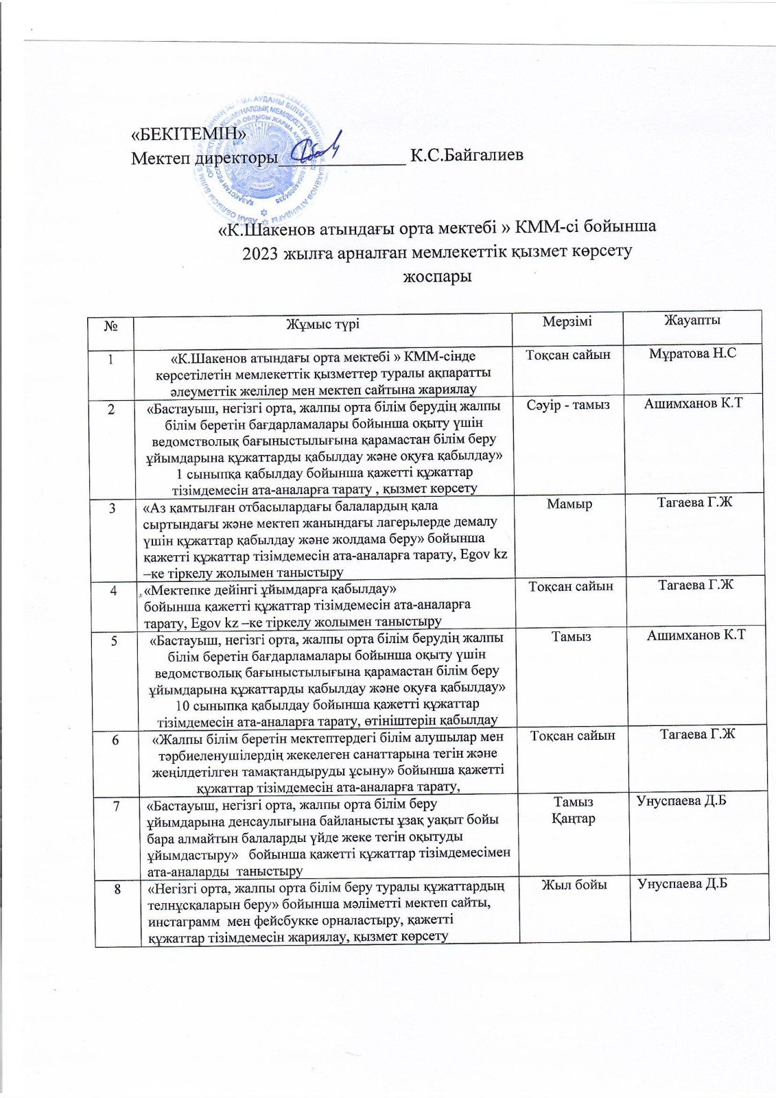 Мемлекеттік қызмет көрсету жоспары