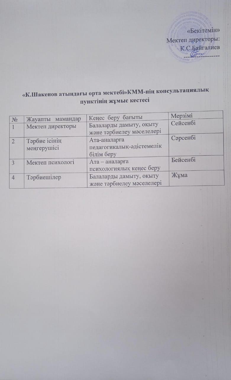 Консультациялық пунктін жұмыс кестесі